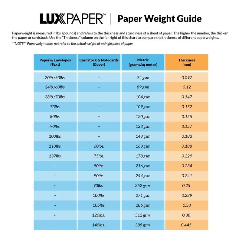 LUXPaper #10 All Purpose Window Envelopes | Security Tint | 4 1/8" x 9 1/2" | White | 24lb. Text | 50 Qty - Image 2